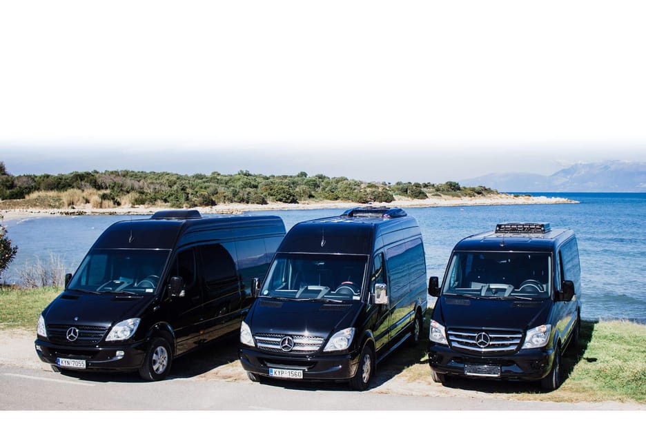 Private Transfer Rovaniemi - Kiruna - Private Transfer Value: Why this beats DIY driving